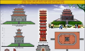 Nét độc đáo của công trình bản đồ Mười Pháp Giới