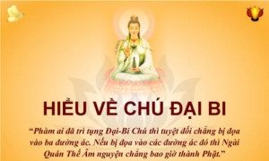 Cách thức trì niệm chú Đại bi